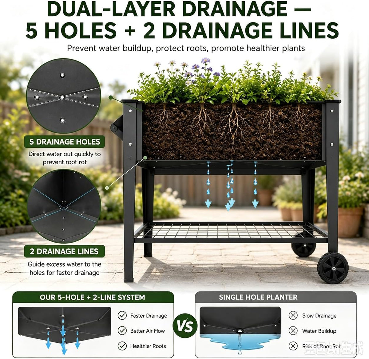 31.6-Inch Elevated Raised Garden Bed with Wheels and Storage Shelf